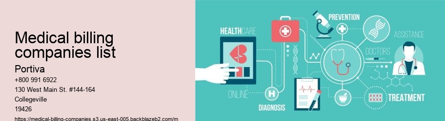 medical billing companies list